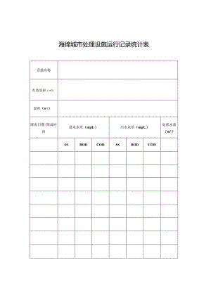 海绵城市处理设施运行记录统计表.docx