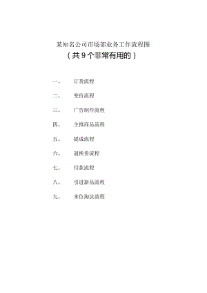 某知名公司市场部业务工作流程图.docx