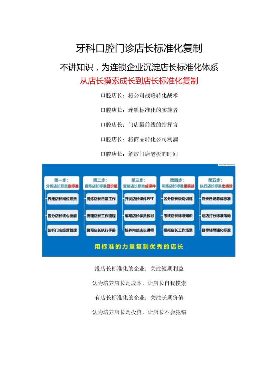 牙科口腔诊所门店标准化手册：口腔门诊店长岗位职责与接待服务流程.docx_第1页
