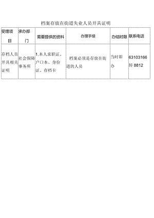 档案存放在街道失业人员开具证明.docx