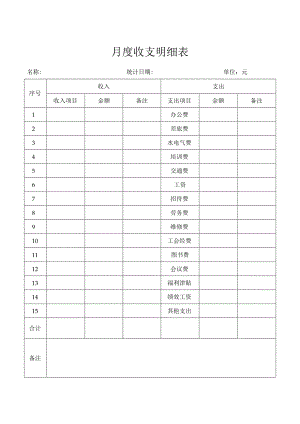 月度收支明细表.docx