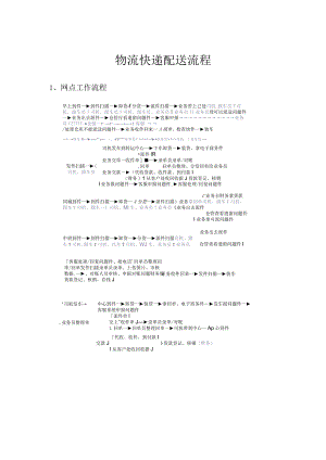 物流快递配送流程.docx