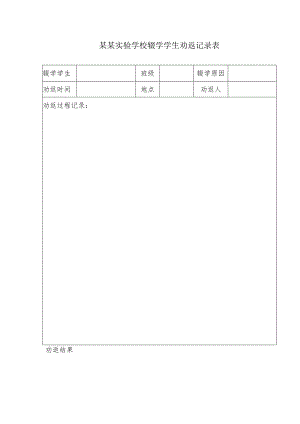 最新某学校辍学学生劝返记录表.docx