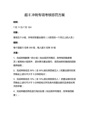 柳州恒大城超E冲刺专项考核惩罚措施2015.docx