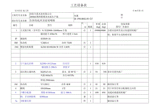 洛阳万基水泥2800td新型干法熟料生产线生料均化库工艺设备表.docx