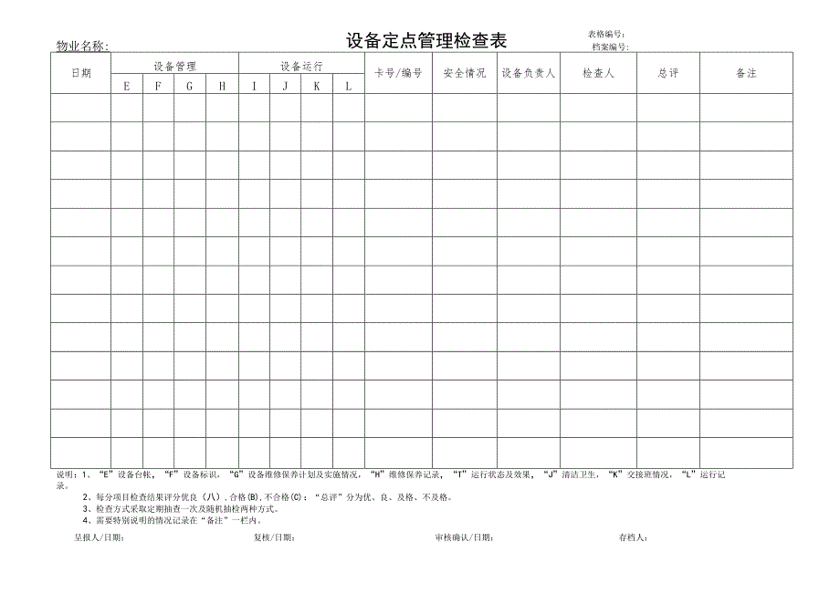 物业设备定点管理检查表.docx_第1页