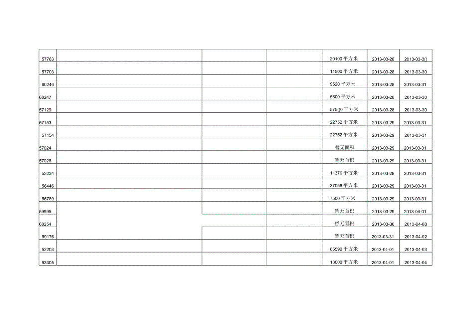 机械工业行业展会报告.docx_第3页