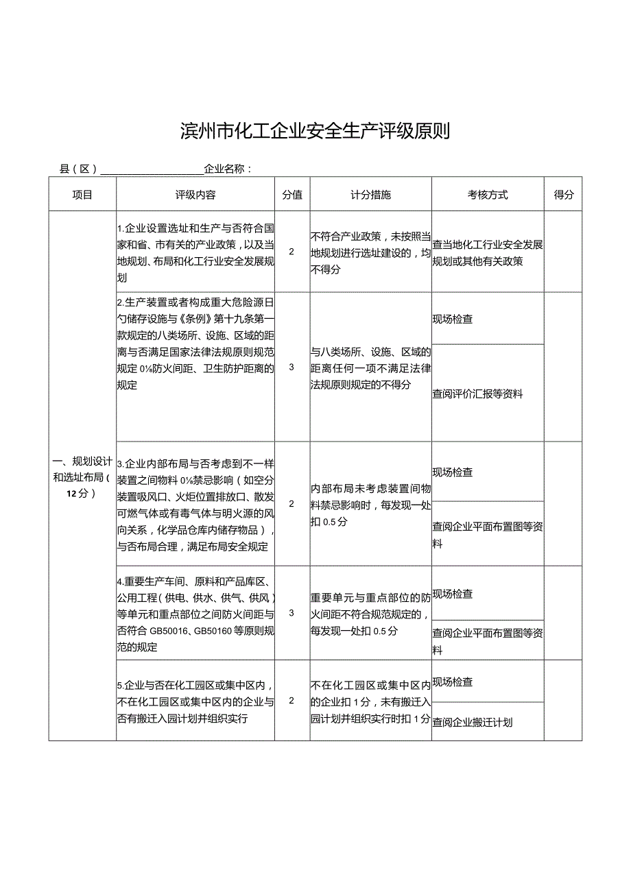 滨州市评级标准分为三个级别.docx_第1页