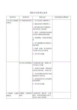 消防安全检查记录表.docx
