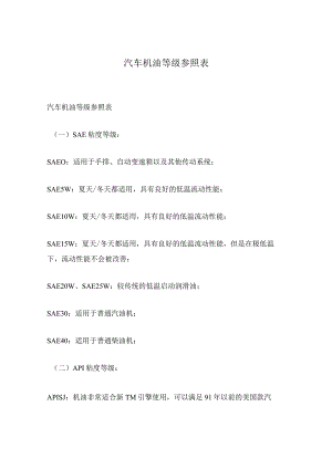 汽车机油等级参照表.docx