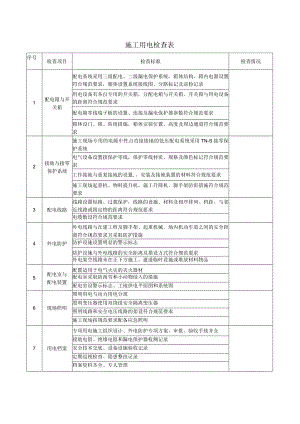 施工用电检查表.docx