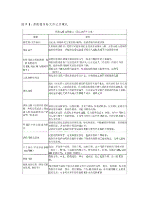 源数据原始文件记录建议.docx