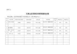 有限空间管理基础台账.docx
