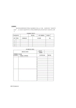 数控编程与操作车试卷及答案共5套.docx