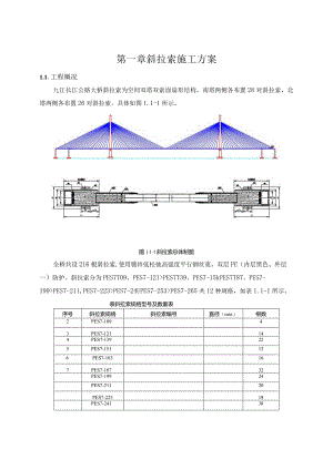 斜拉索施工方案.docx