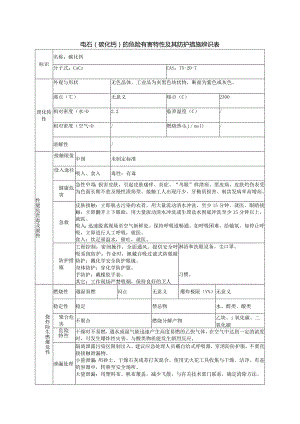 电石（碳化钙）的危险有害特性及其防护措施辨识表.docx