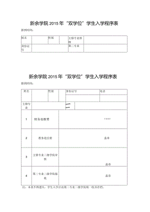新余学院2015年“双学位”学生入学程序表.docx