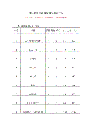 物业服务所需设施设备配备情况.docx