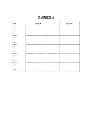 田长责任区域.docx