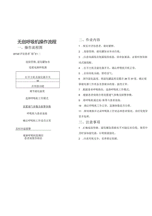 无创呼吸机操作流程.docx