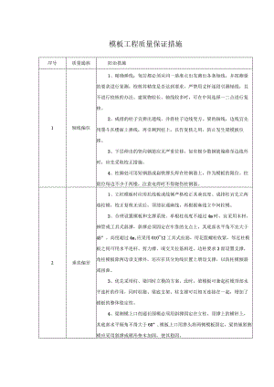 模板工程质量保证措施.docx
