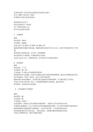 教师证报考条件是什么.docx