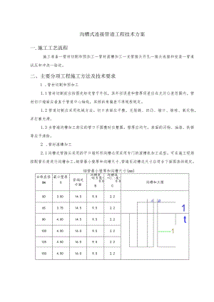 沟槽式连接管道工程技术方案.docx