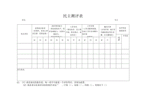 民主测评表.docx