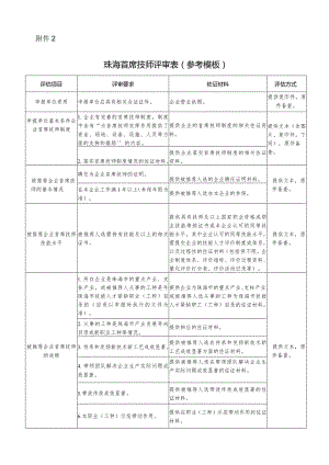 珠海首席技师专家评审工作方案.docx