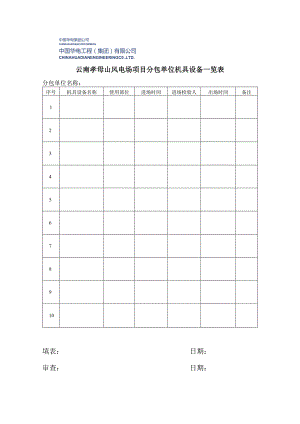 施工机具设备一览表.docx