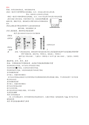 沪教版九年级全册（全国版）第三章物质构成的奥秘分子、原子、离子、元素知识点归纳.docx