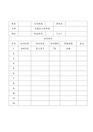 特种作业人员档案.docx