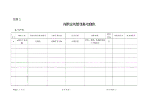 有限空间管理基础台账.docx