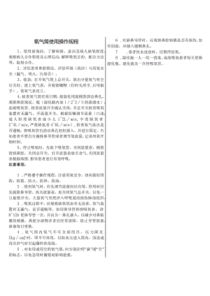 氧气筒使用制作规范.docx