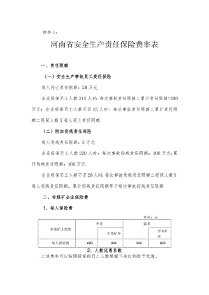 河南省安全生产责任保险费率表.docx