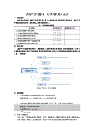 智能语音应用开发工作手册项目6语音翻译：让端侧机器人会议.docx