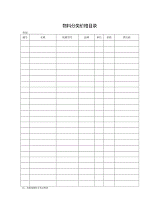 物料分类价格目录.docx