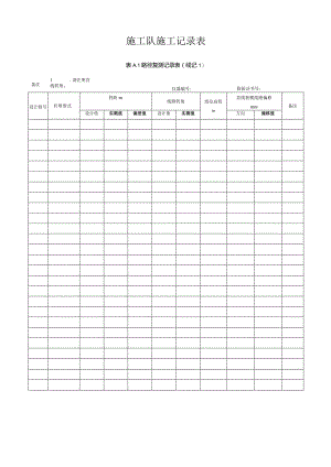 施工队施工记录表.docx