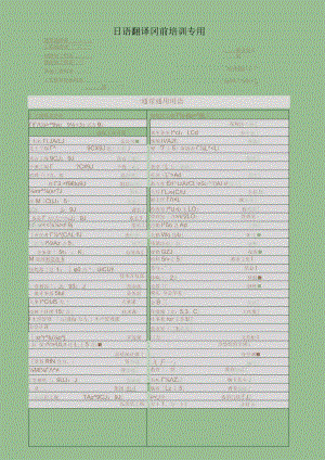 日语翻译冈前培训专用.docx