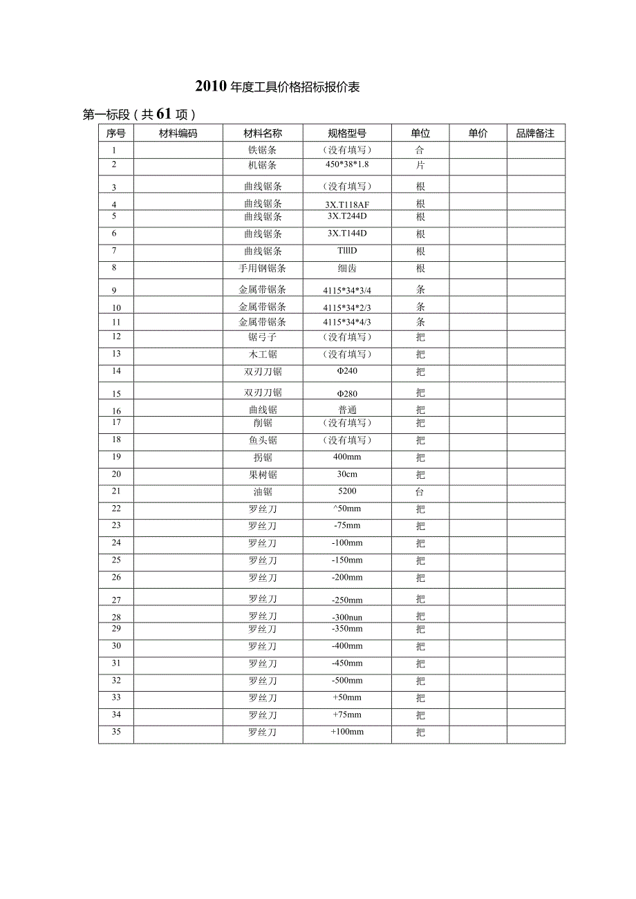 某化纤集团采购中心工具类价格招标文件.docx_第2页
