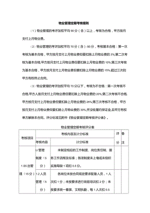 物业管理定期考核细则.docx