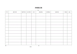 来稿登记表.docx
