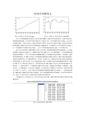 时间序列模型3.docx