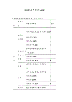 档案职业竞赛评分标准.docx