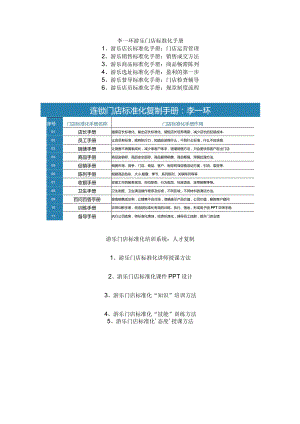 游乐门店标准化制度游乐门店标准化运营管理手册与店长管理手册.docx