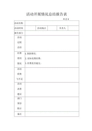 活动开展情况总结报告表.docx