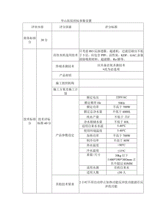 控标指导-浩泽.docx