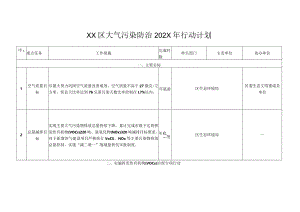 某区大气污染防治202X年行动计划.docx