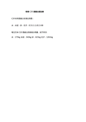 标准C20混凝土配比表.docx