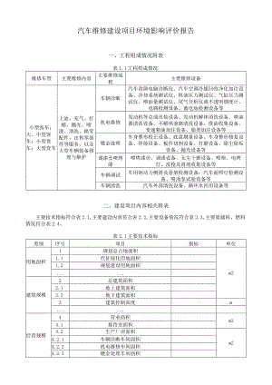汽车维修建设项目环境影响评价报告.docx